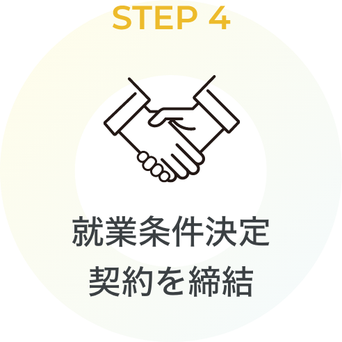 STEP4 就業条件決定契約を締結